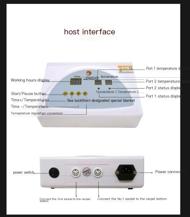 Ancient-RX Infrared Sauna Blanket