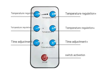 Ancient-RX Infrared Sauna Blanket